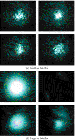 On the Effect of Air Bubbles-Induced Scattering on Turbid Waters: An Experimental UOWC Channel Modeling Approach